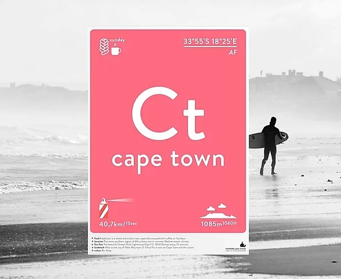 Cape TownImage