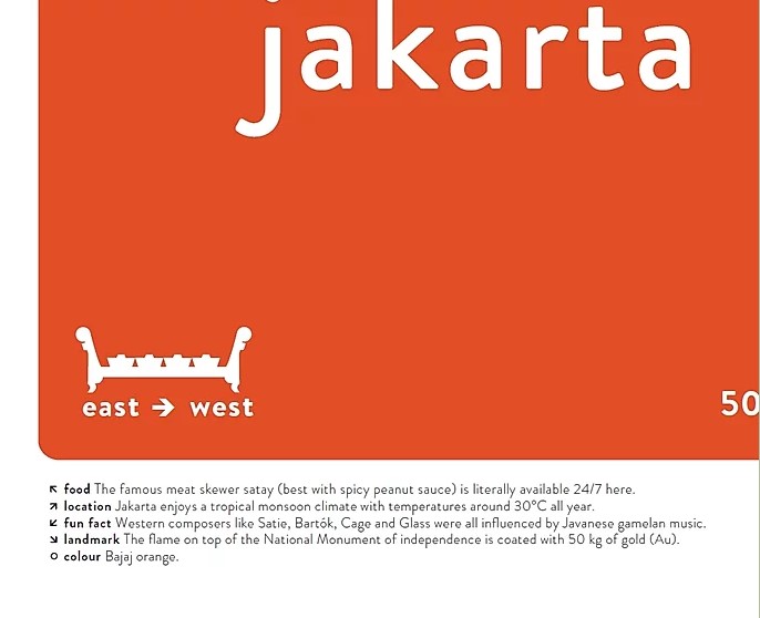 Jakarta02