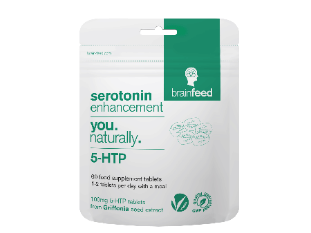 seratonin60