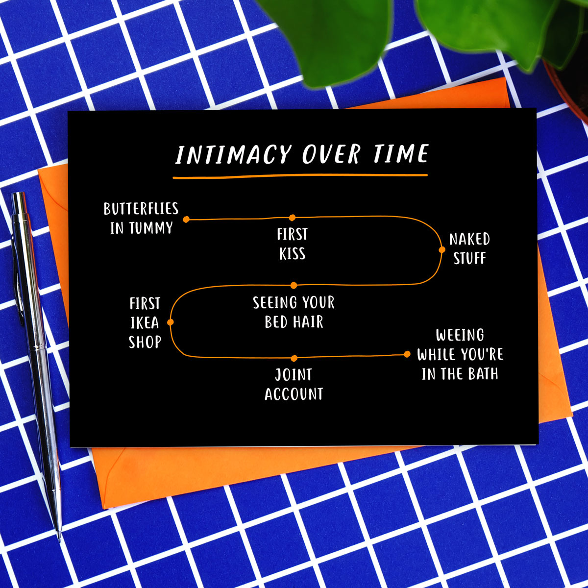 Intimacy-over-time-_