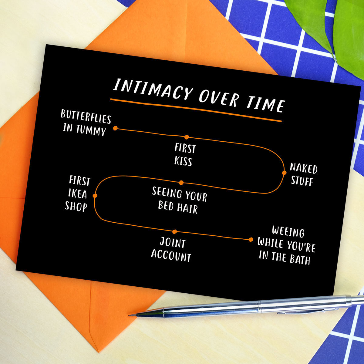 Intimacy-over-time_