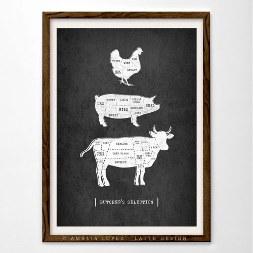 butcher cuts print. Grey kitchen print