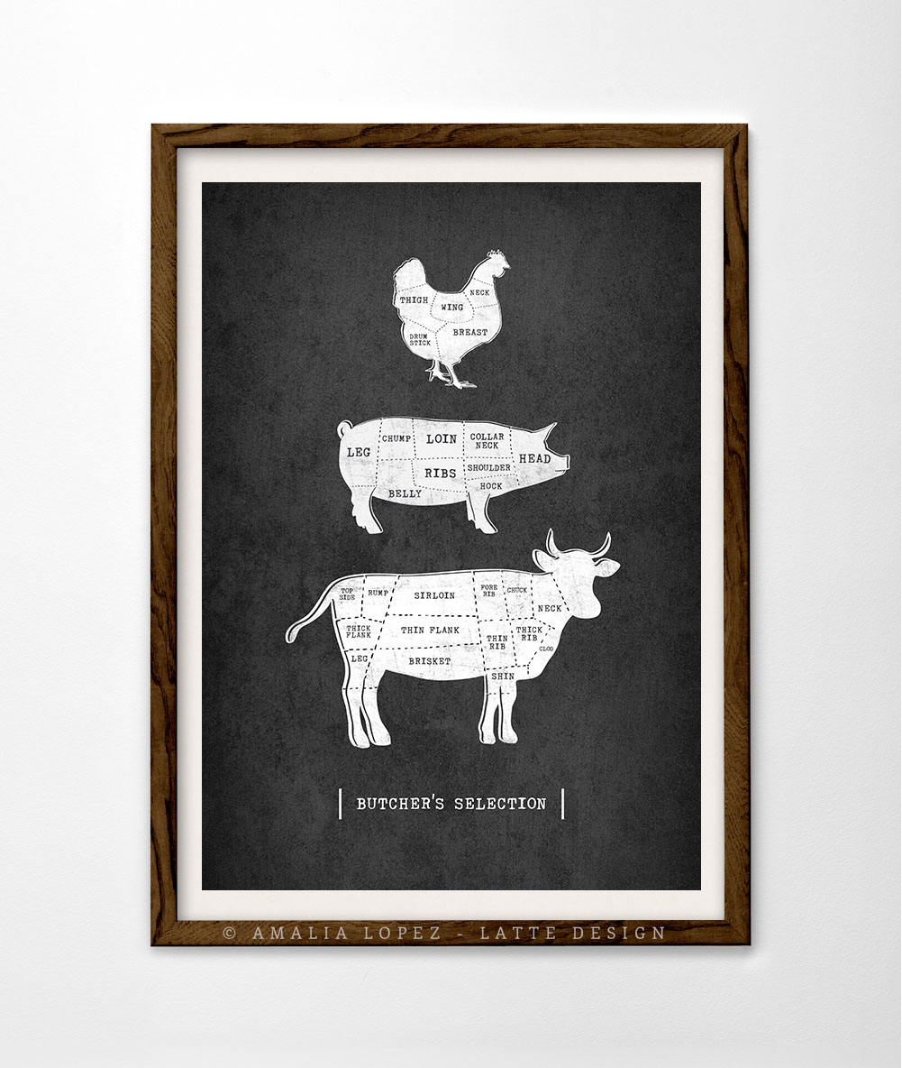 Butcher cuts - PK-BU-G - 1 butcher cuts print. Grey kitchen print