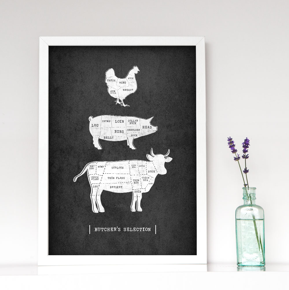 Butcher cuts - PK-BU-G - 2 butcher cuts print. Grey kitchen print