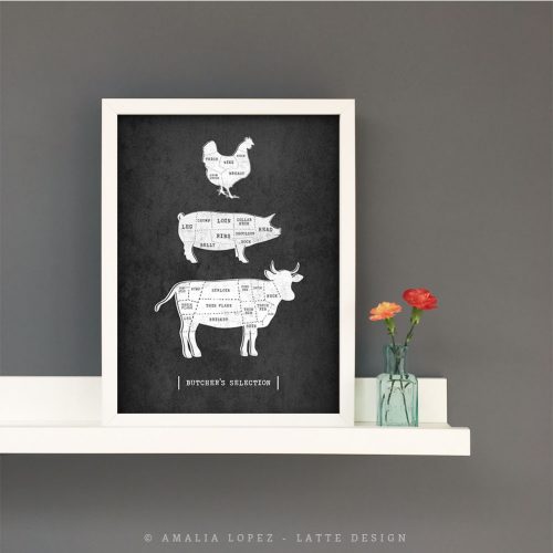 butcher cuts print. Grey kitchen print