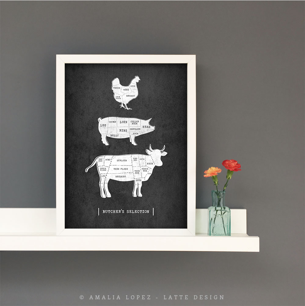 Butcher cuts - PK-BU-G - 3 butcher cuts print. Grey kitchen print