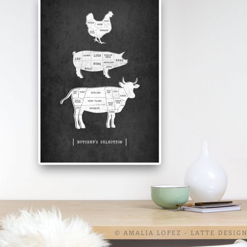 butcher cuts print. Grey kitchen print