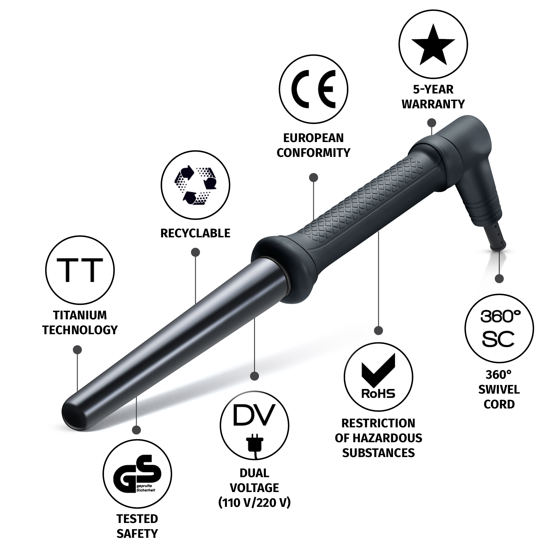 GoldenCurl_DE_EN_1800x1800_3