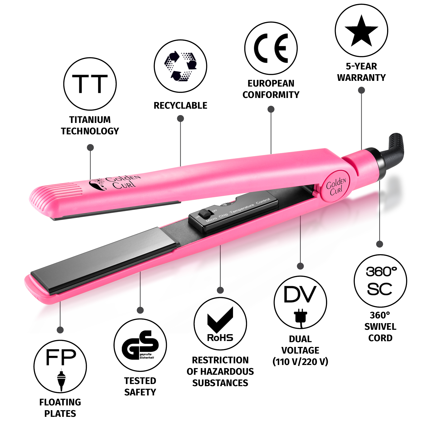 GoldenCurl_PINK_EN_1800x1800_3