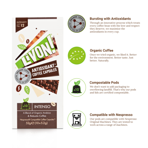 LivOn! Intenso Infographic