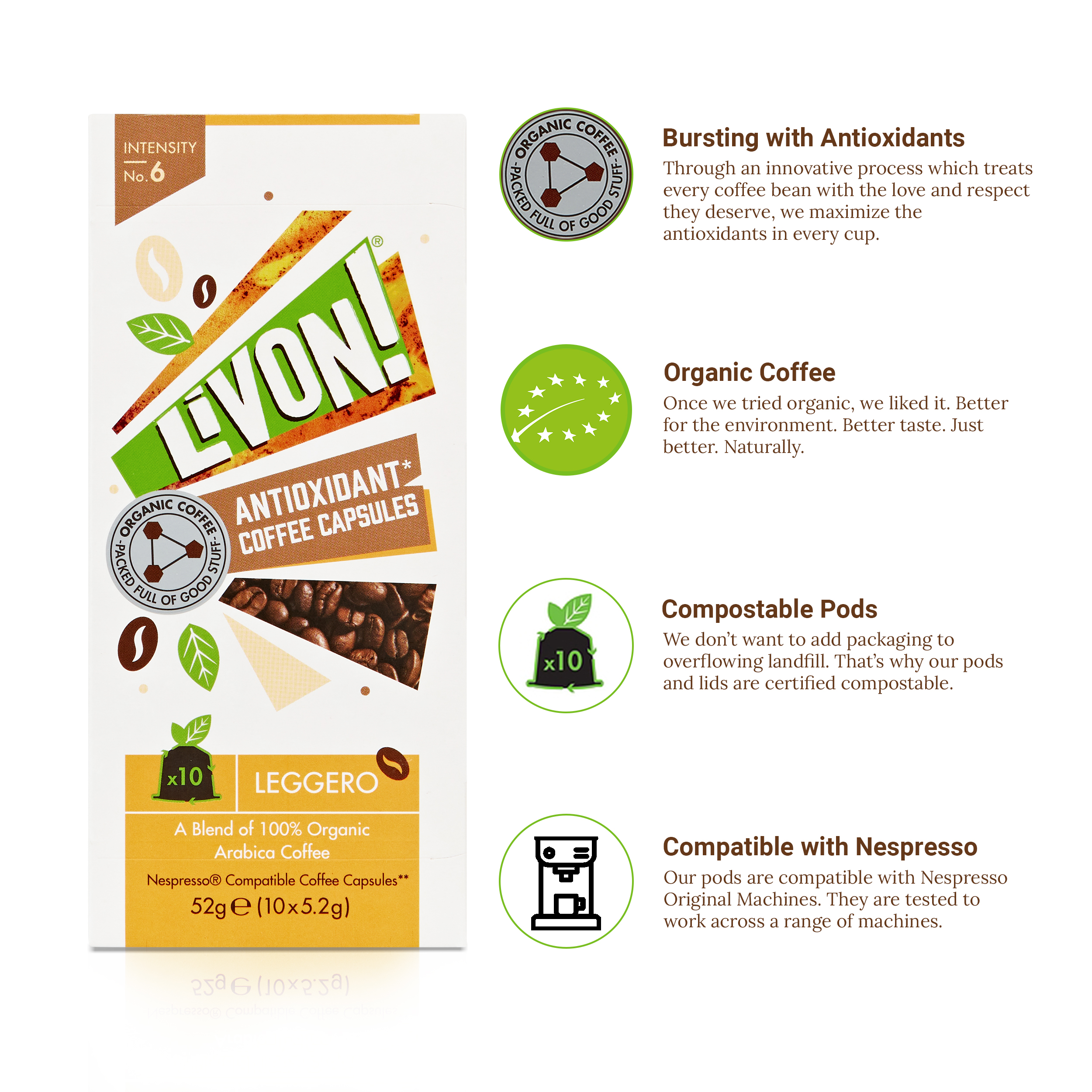 LivOn Leggero - 2 LivOn! Leggero Infographic