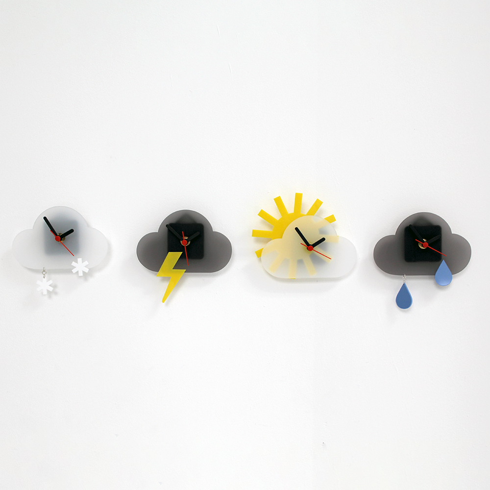 Weather clock landscape