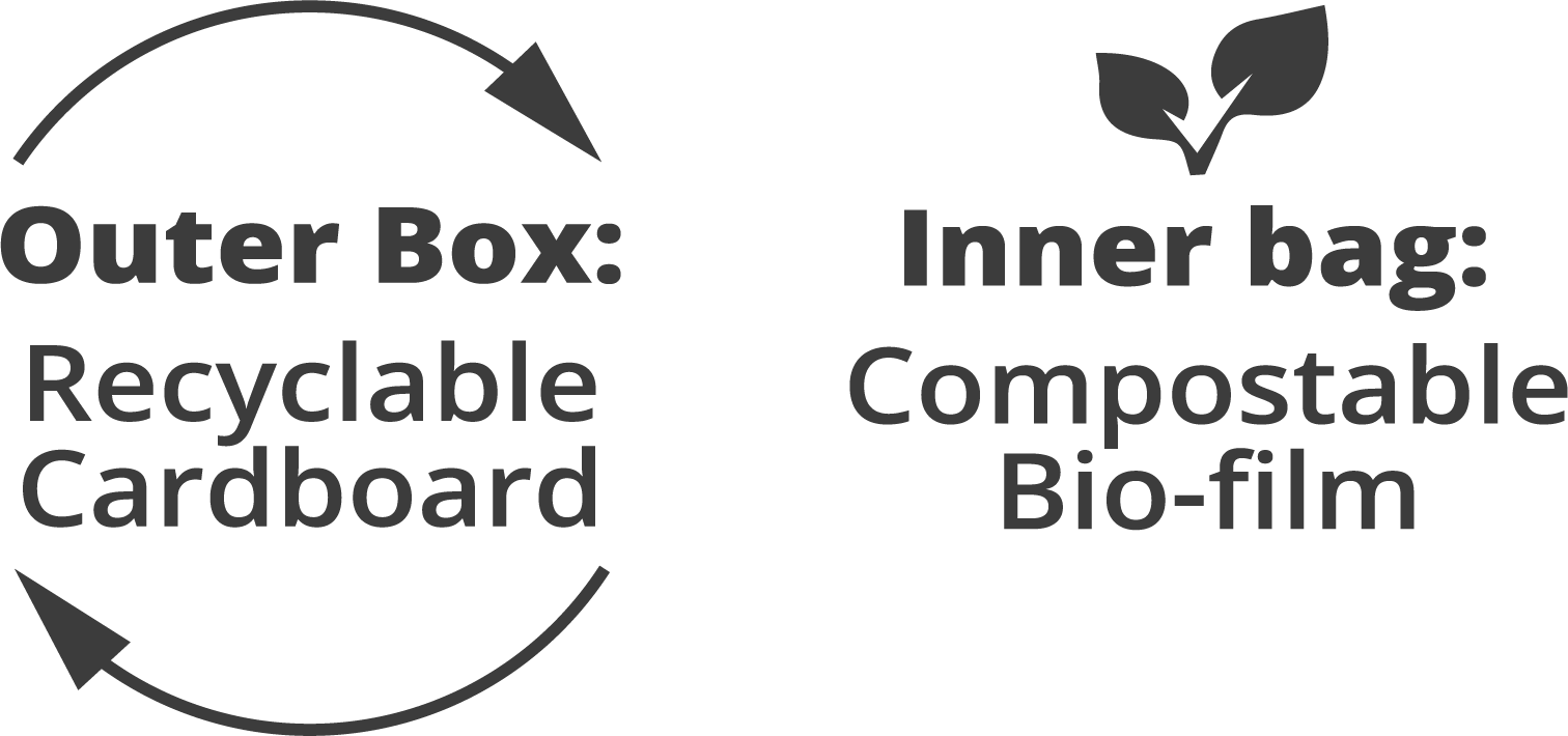 Environment icons x2 on transparent