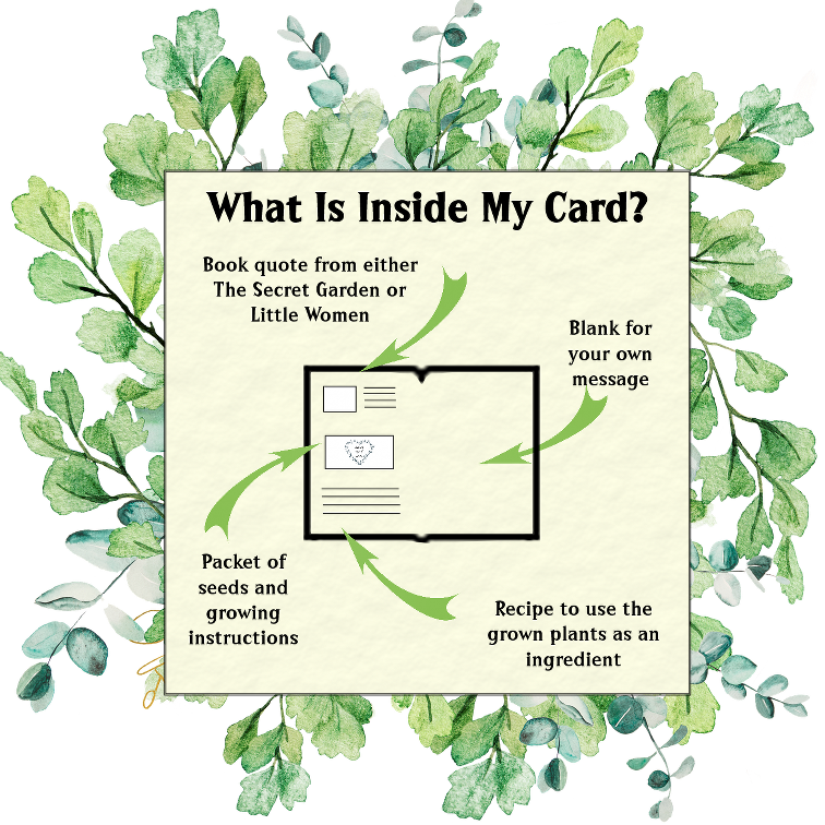 whats inside my card border literature