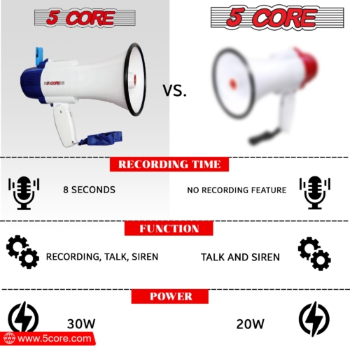 5Core Megaphone Bullhorn Voice Recording Siren Blow Horn Hand Held Loudhailer 8R