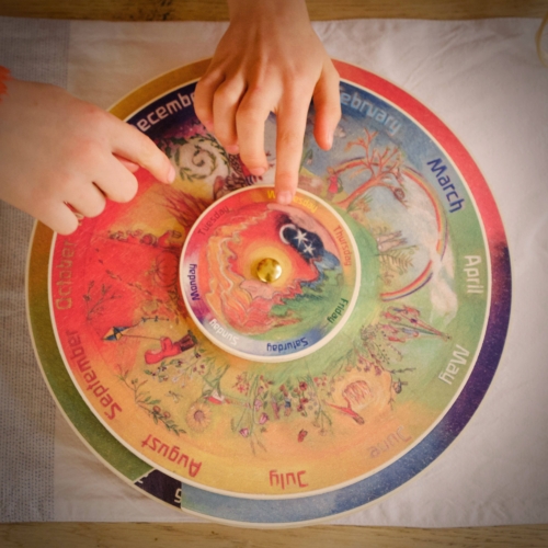 Northern Hemisphere Perpetual Calendar