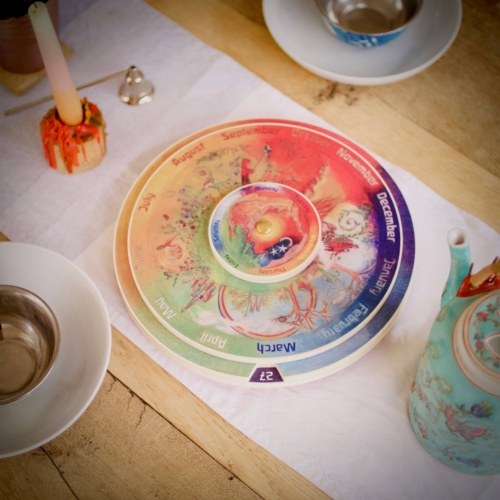 Northern Hemisphere Perpetual Calendar