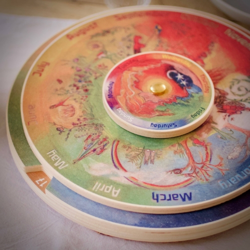 Northern Hemisphere Perpetual Calendar