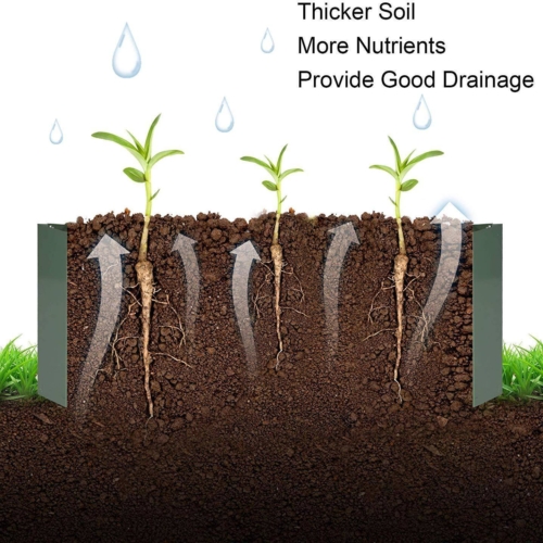 Bosonshop Raised Garden Bed Steel Planter Box Galvanized Anti-Rust Coating Planting Vegetables Herbs and Flowers for Outdoor, Square