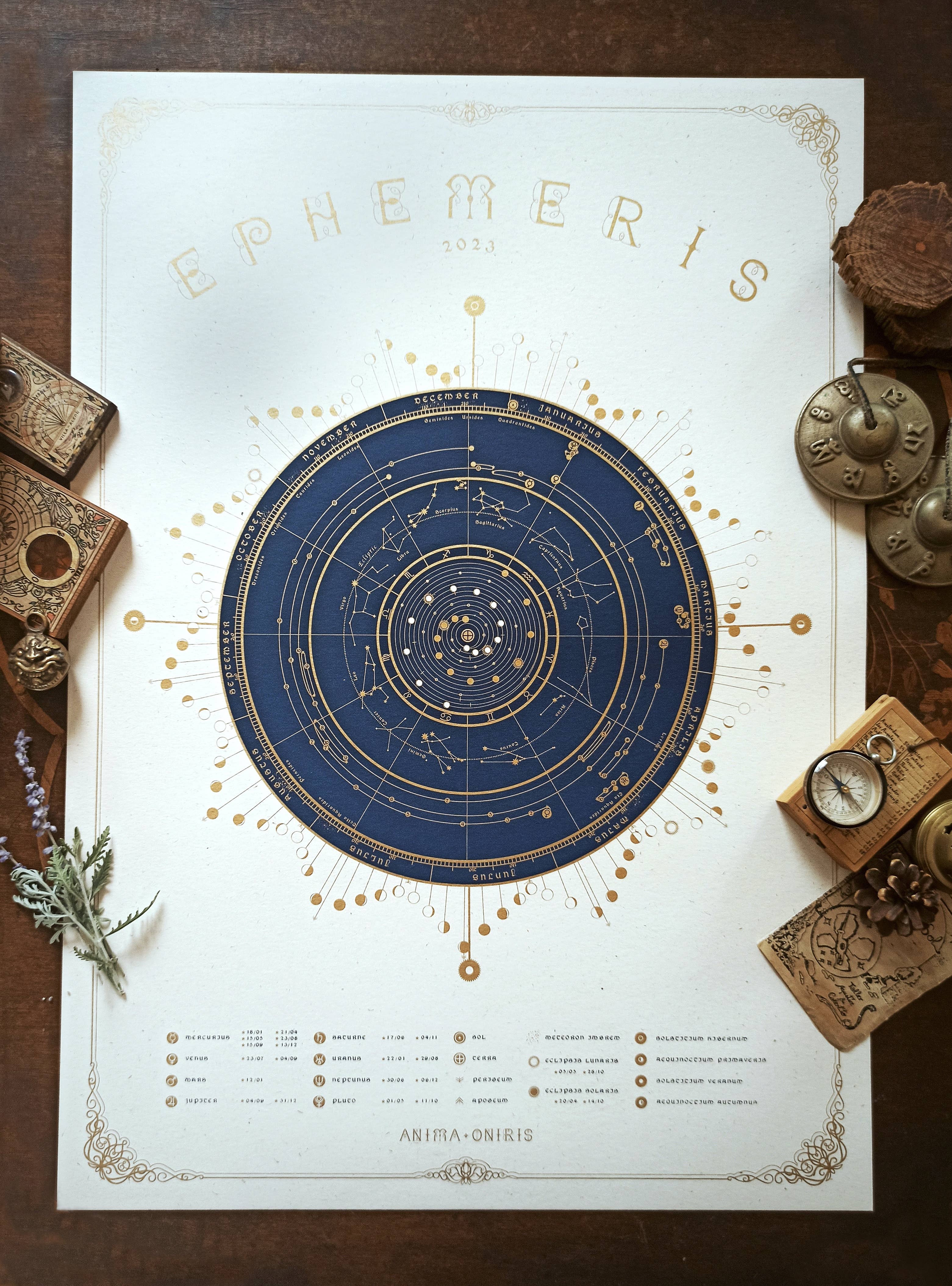 Astral Calendar 2023, Moon & Planet Astronomic Calendar 1 Astral Calendar 2023, Moon & Planet Astronomic Calendar