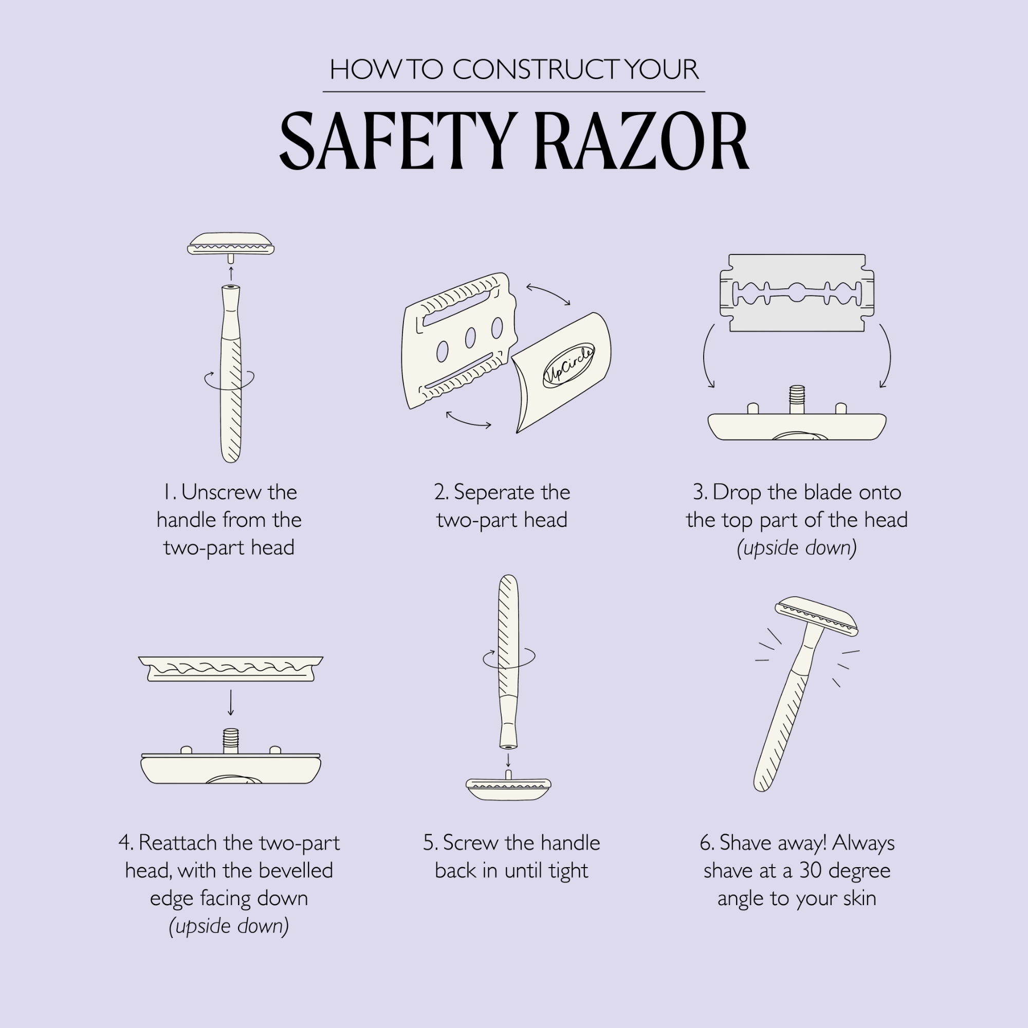 RazorBlades_HowToConstruct_LR