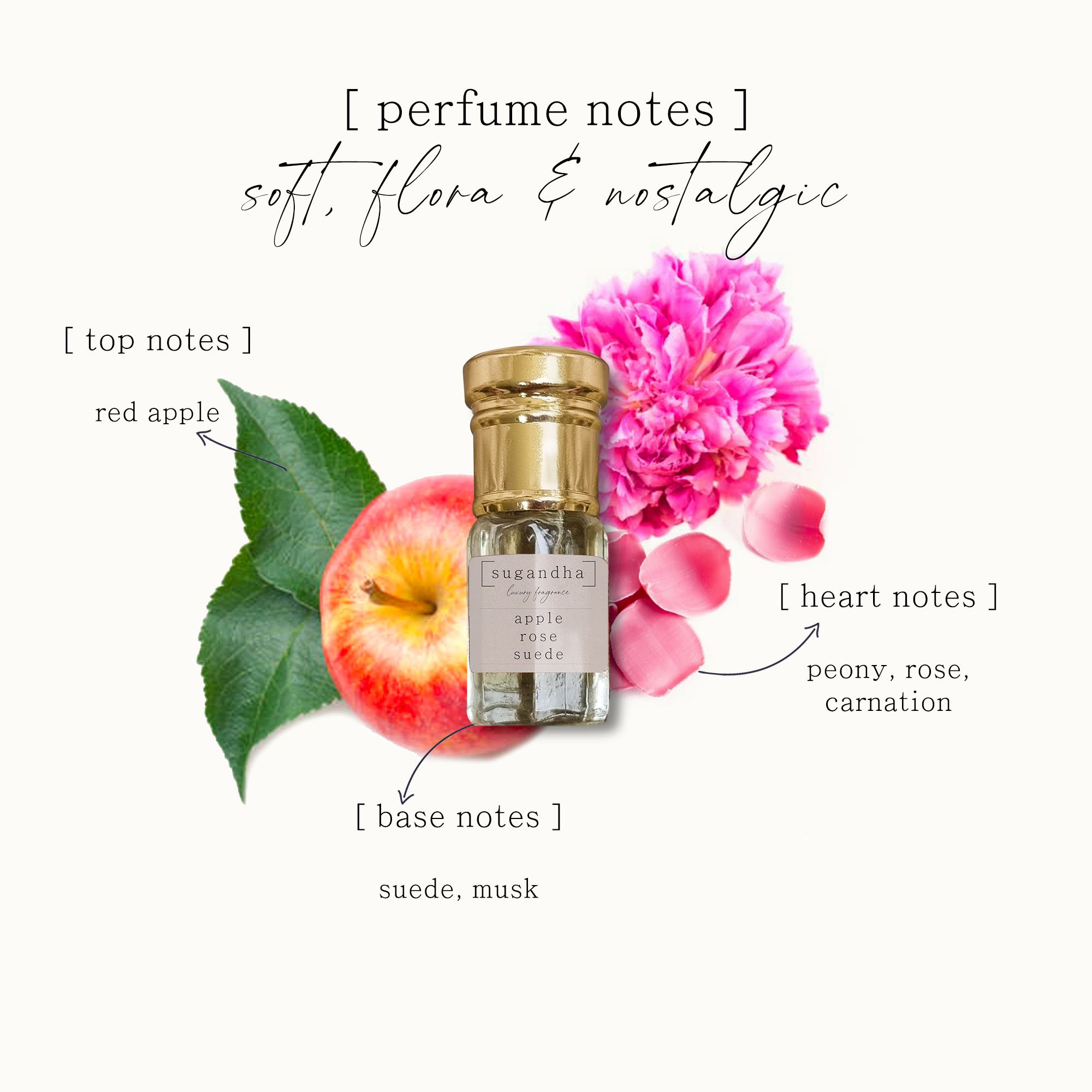 perfume+notes+apple rose