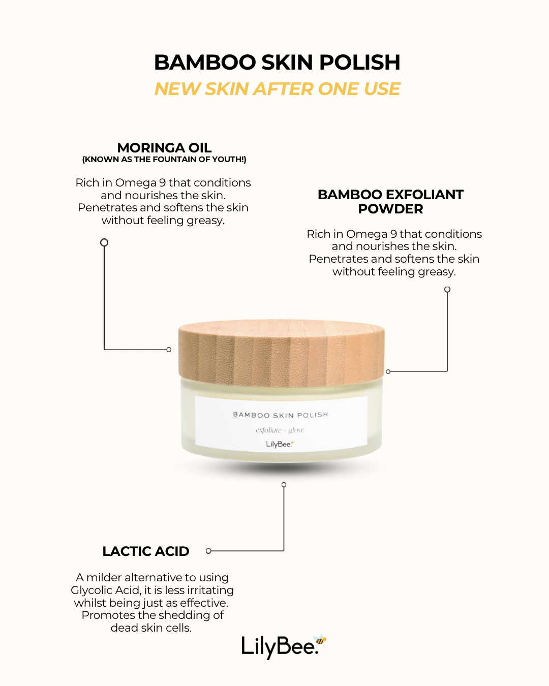 INFOGRAPHICS SKINCARE - 4