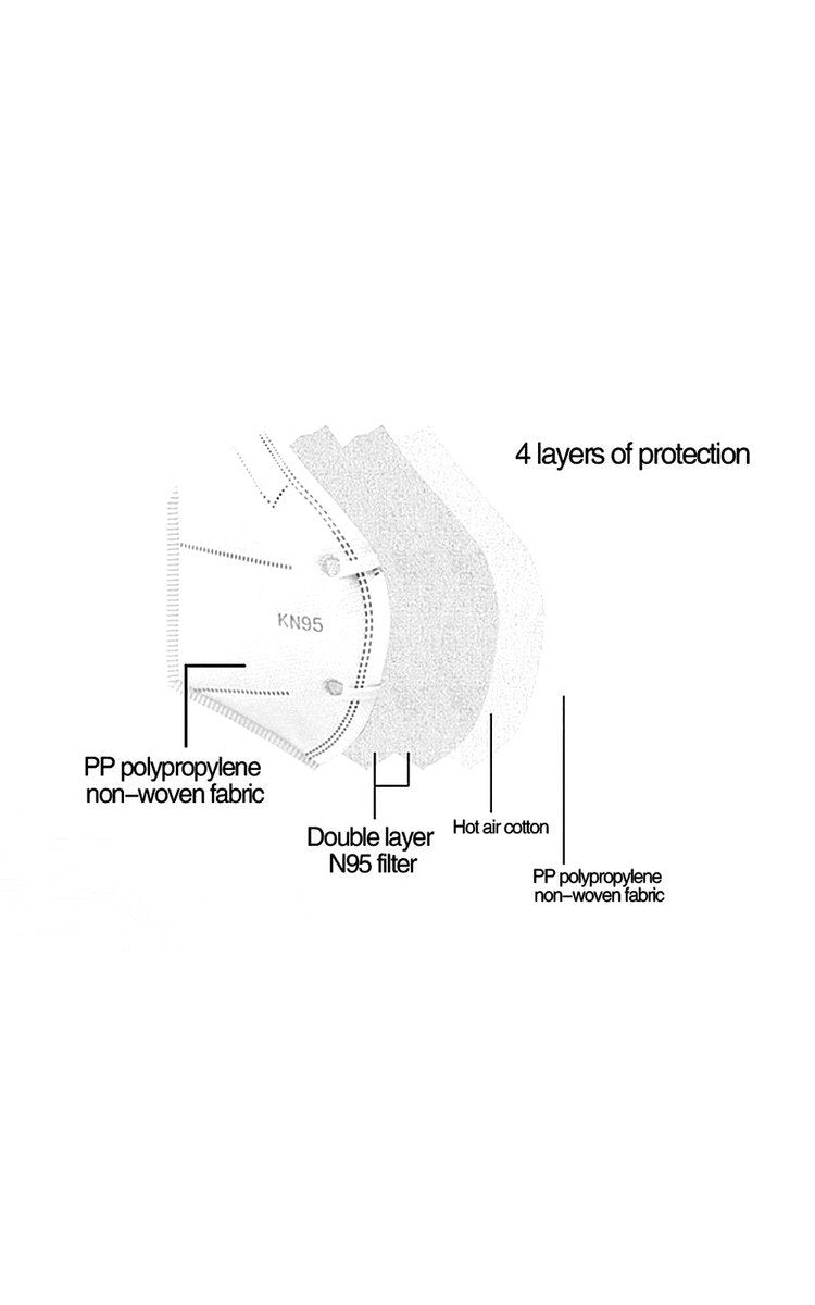 ikrush-kn95-4-layer-personal-protection-face-mask-anti-pollution-15922248221.jpg