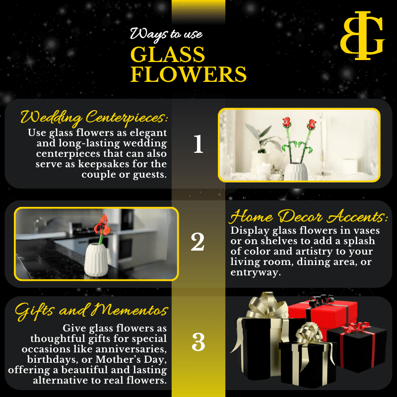 8315099-FLOWERS-WAYS_20TO_20USE_d9913f6f-ea3d-4d4c-8dae-697dd8cfb0b4.png
