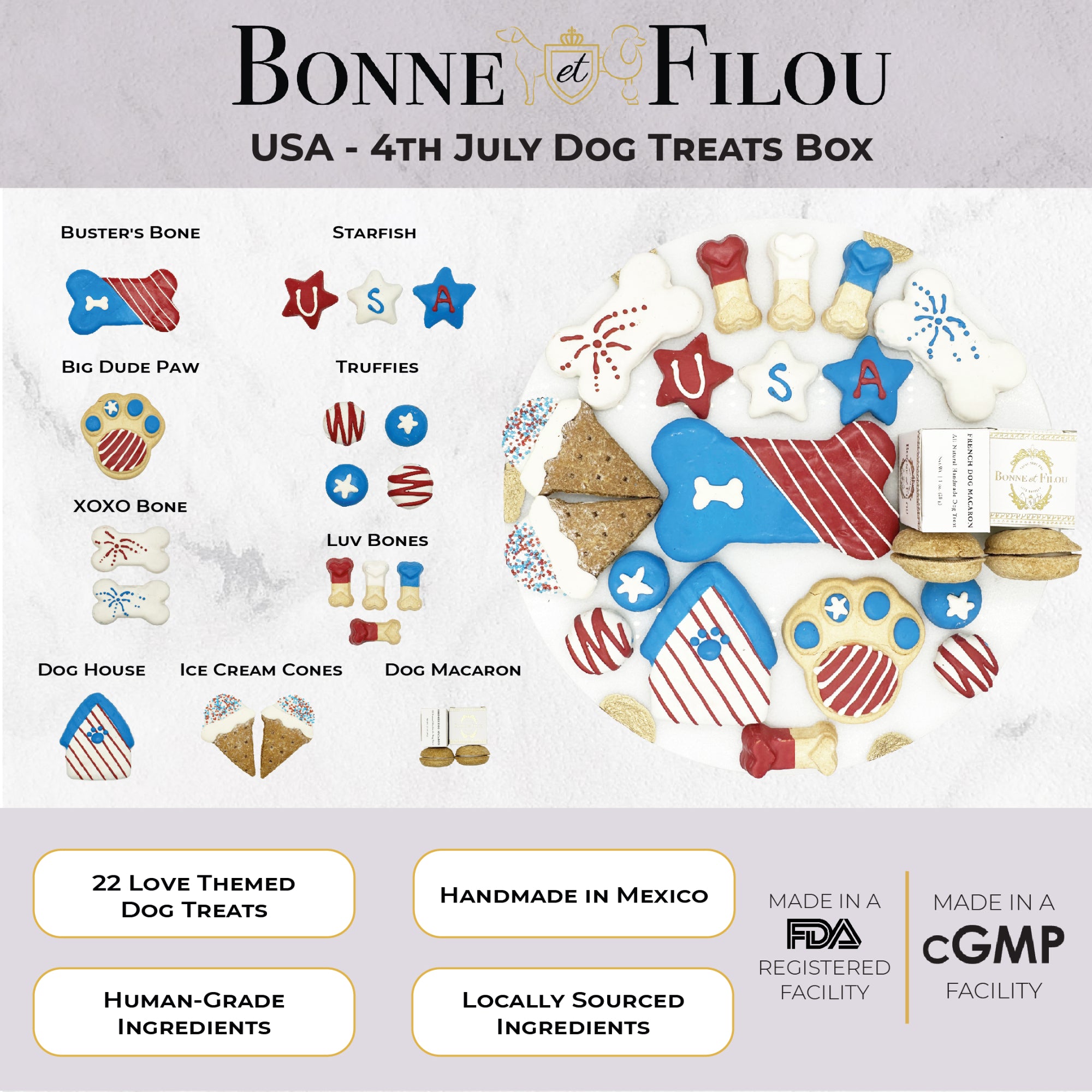 8703893-4.USA-4thofJulyDogTreatsGiftBox_infographics.jpg