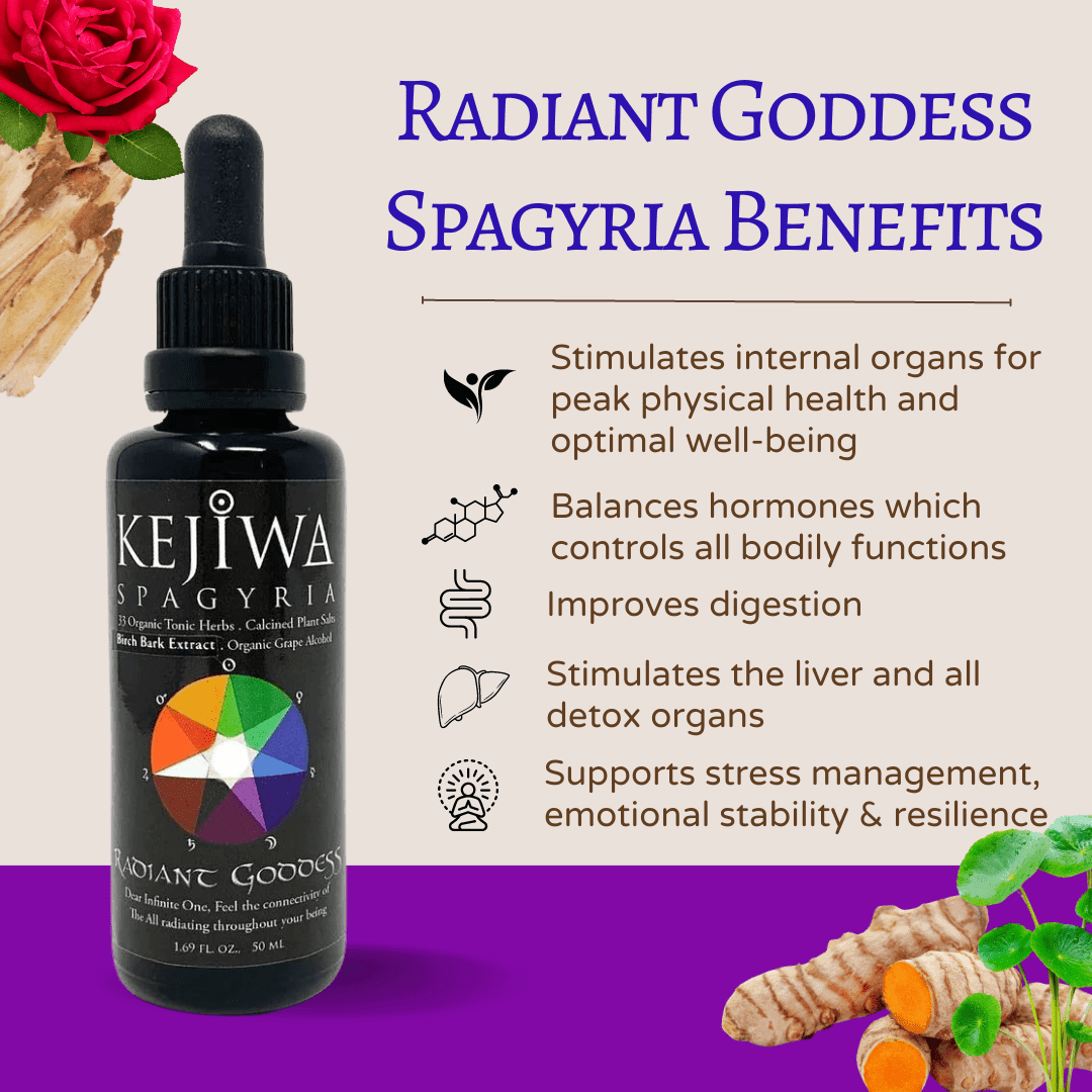 12520806-RadiantGoddessbenefits-961332.png