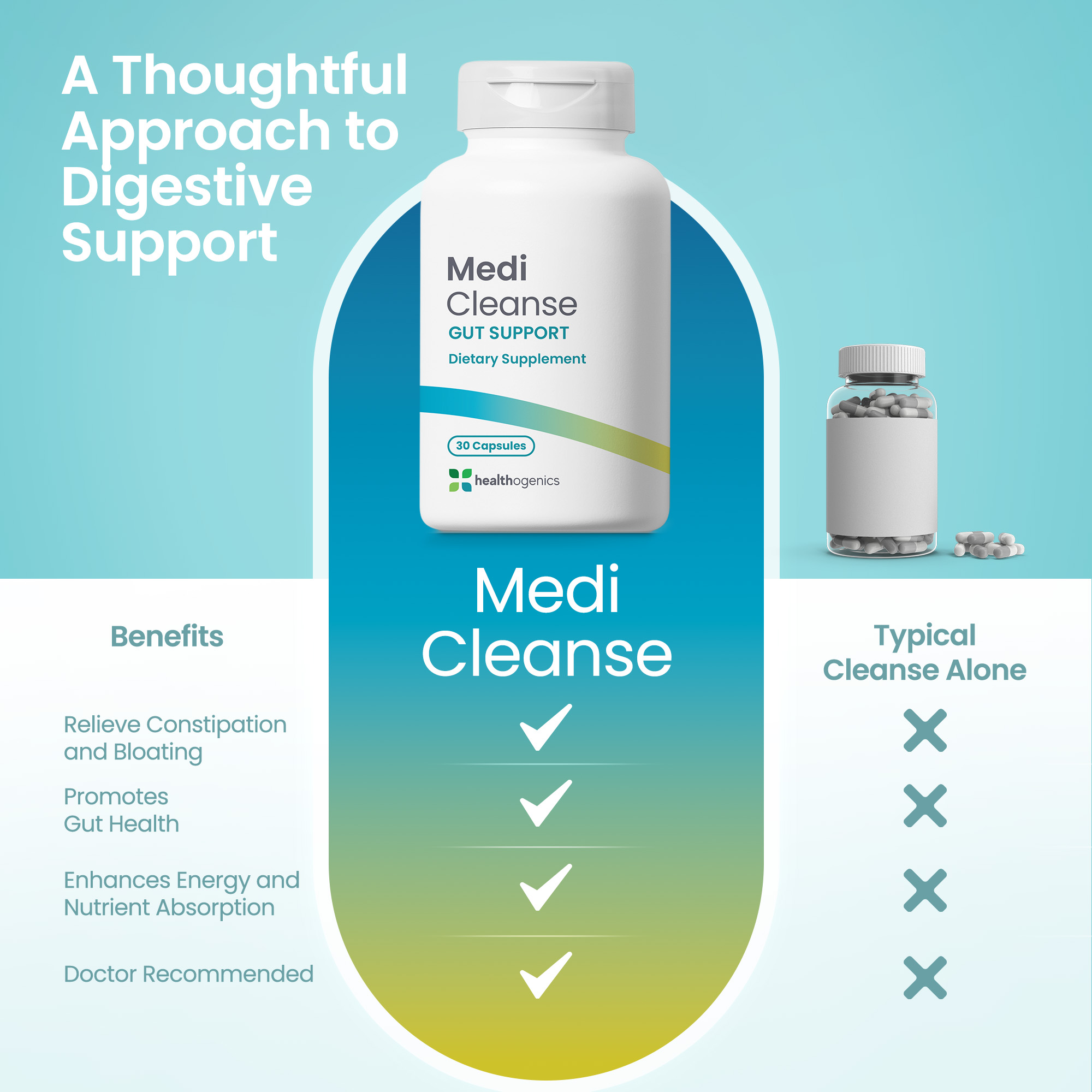 Healthogenics_Nutraceuticals_Medi Cleanse_T5